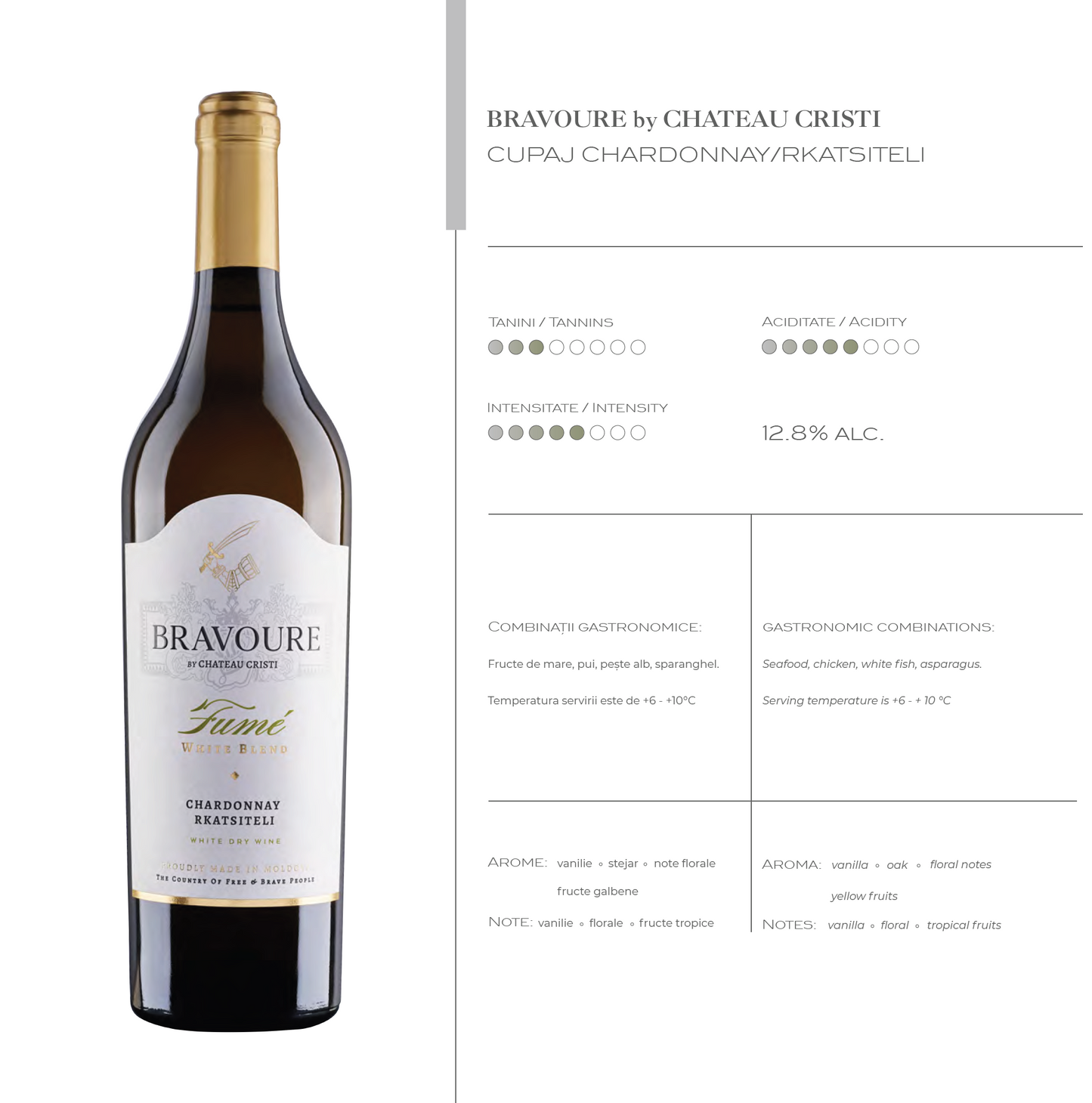 Fisa tehnica Bravoure Fume Chardonnay Rkatsiteli vin alb Moldova Chateau Cristi