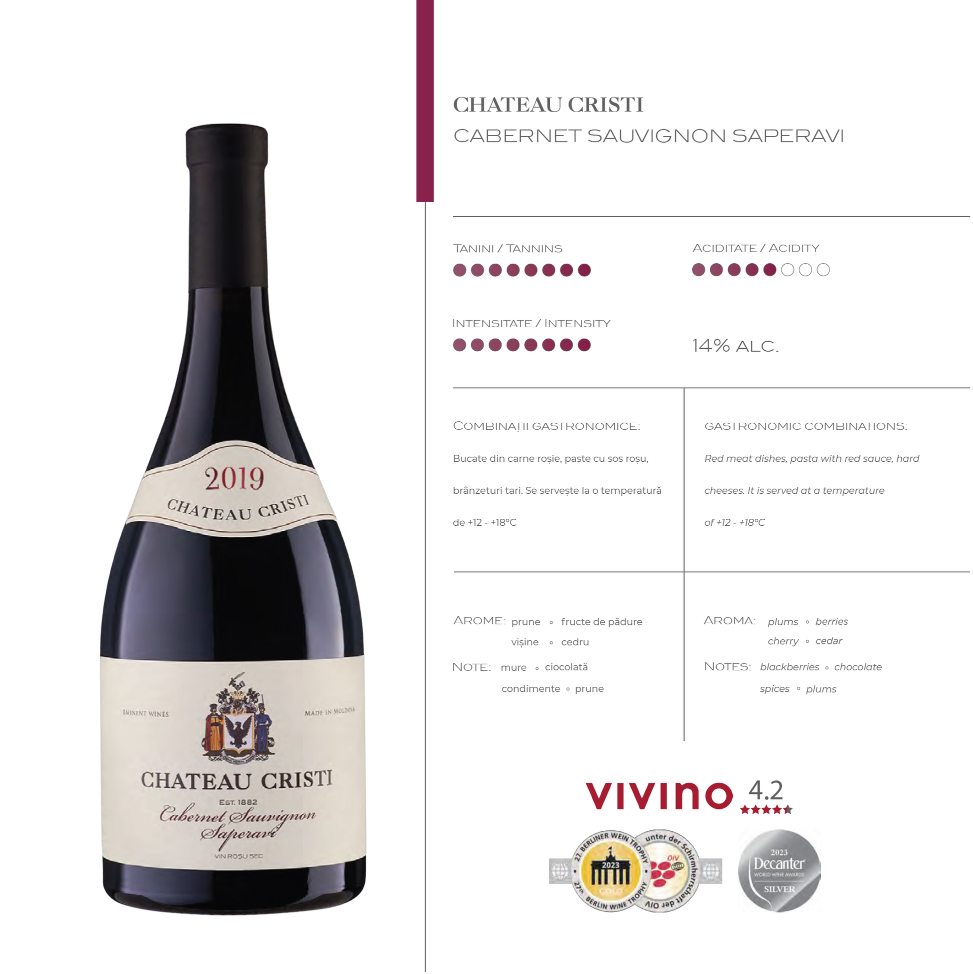 Vezi fisa tehnica a Cabernet Sauvignon Saperavi de la Chateau Cristi