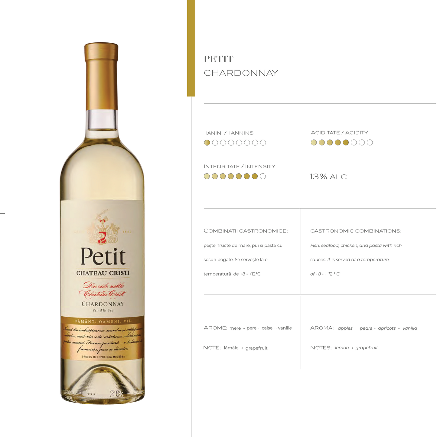 Cutia Calatoria Gustului – De la vinuri fresh la expresii premiate