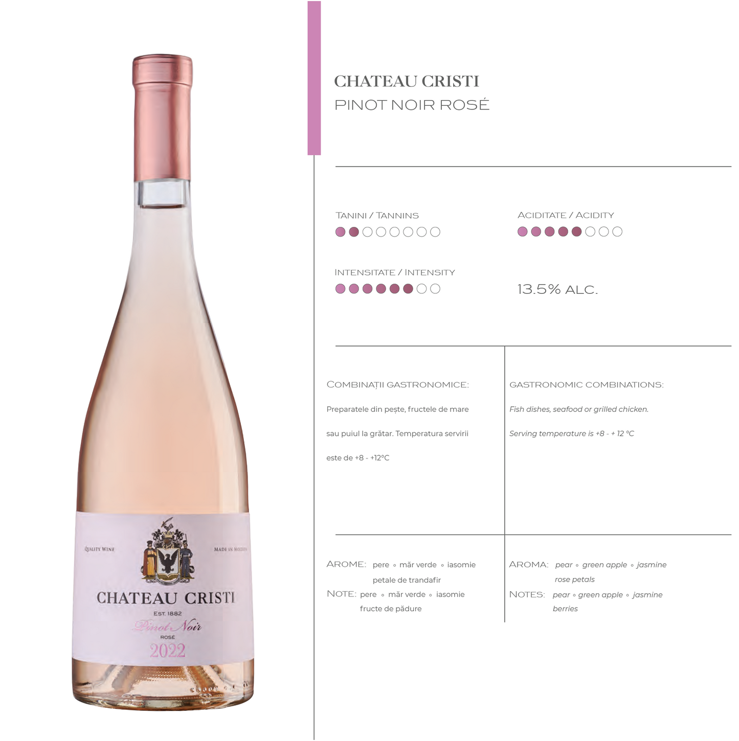 Fisa tehnica Chateau Cristi Pinot Noir Rose vin rose premium Moldova
