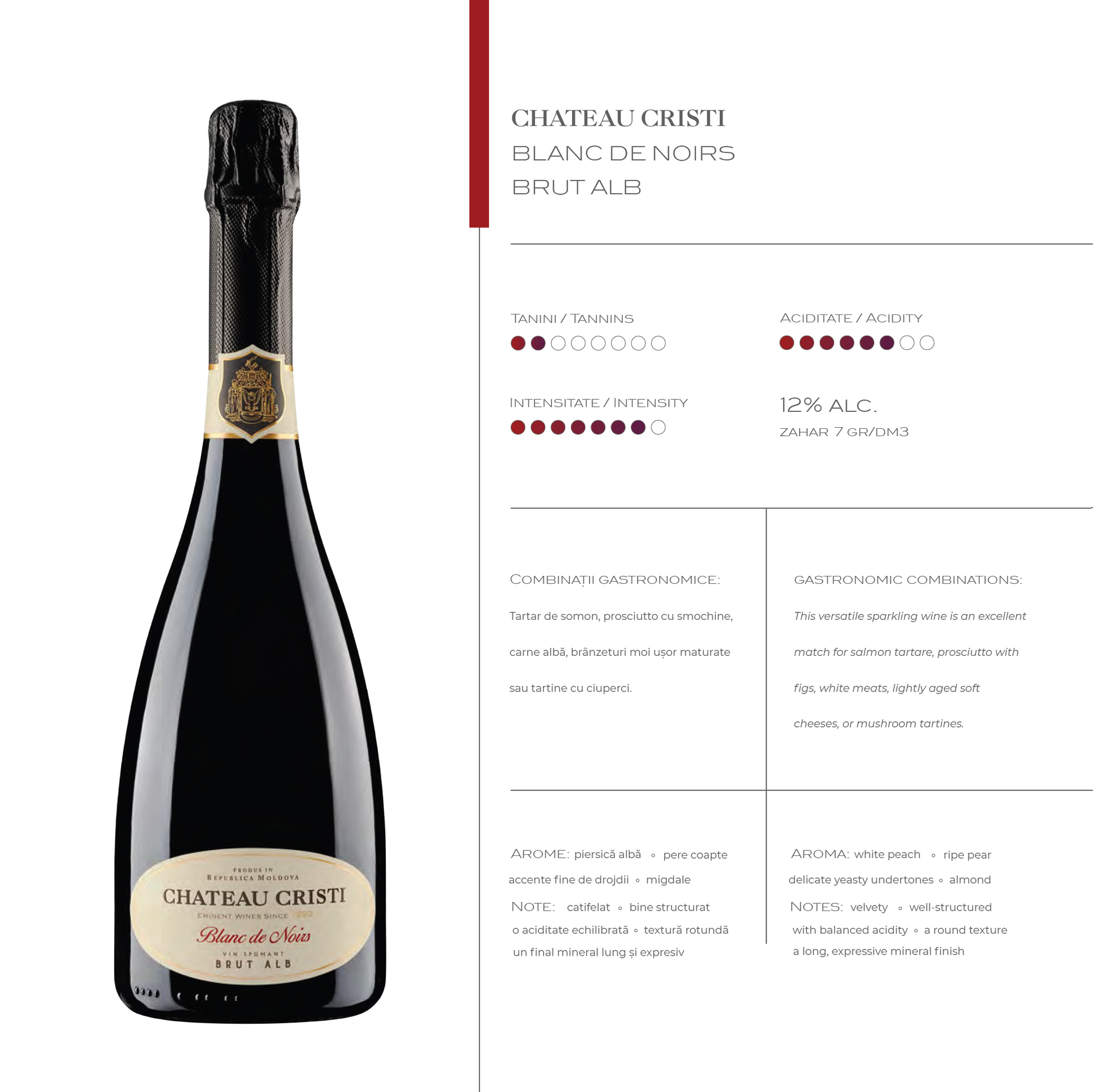 Fisa tehnica Chateau Cristi Blanc de Noirs Brut spumant Pinot Noir Moldova